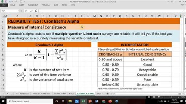 Cronbach Alpha Reliability Test PDF: Ensure Your Survey Validity