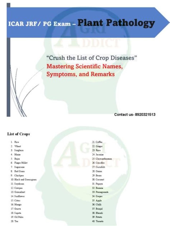 Crop Diseases and Their Management: Essential PDF Guide