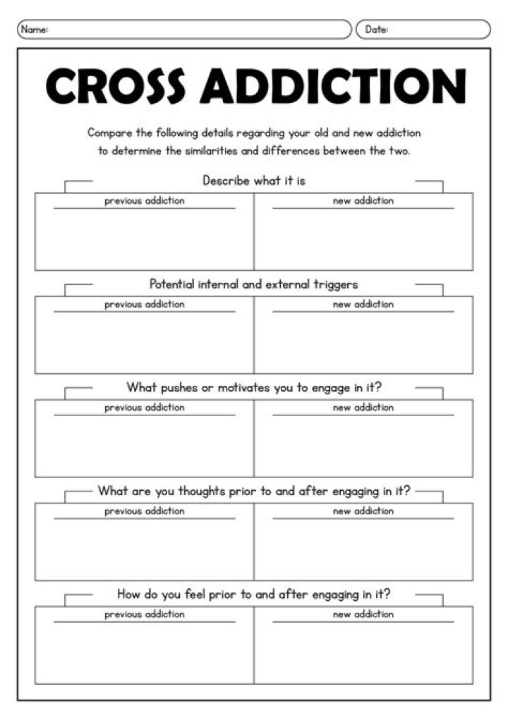 Cross Addiction Worksheet PDF for Recovery Support