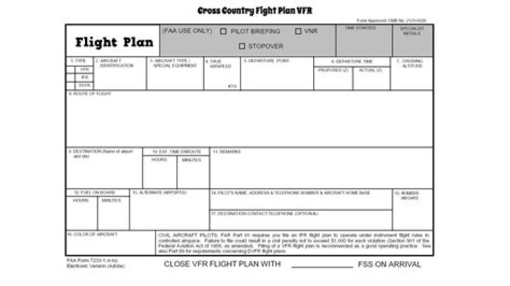 Cross Country Flight Planning PDF: Ultimate Guide for Safe & Efficient Journeys
