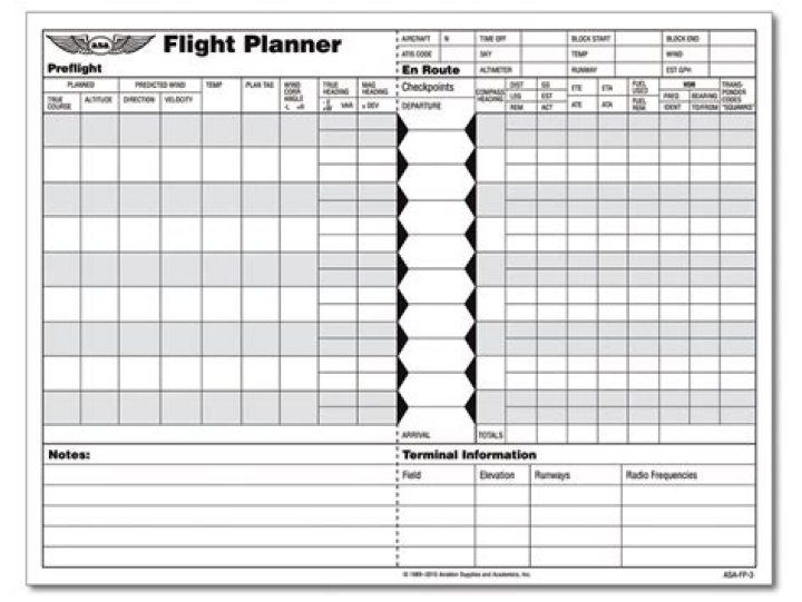 Cross Country Flight Planning Sheet PDF – Complete Guide