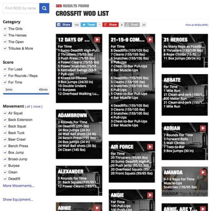 CrossFit Football WOD List PDF – Top Workouts & Training Guide