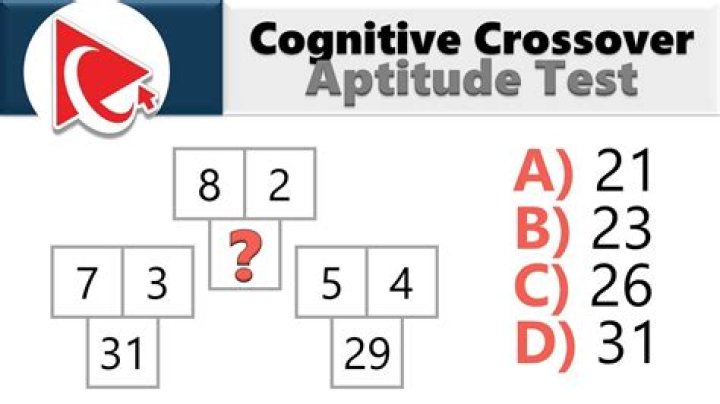 Crossover Cognitive Aptitude Test Questions and Answers PDF
