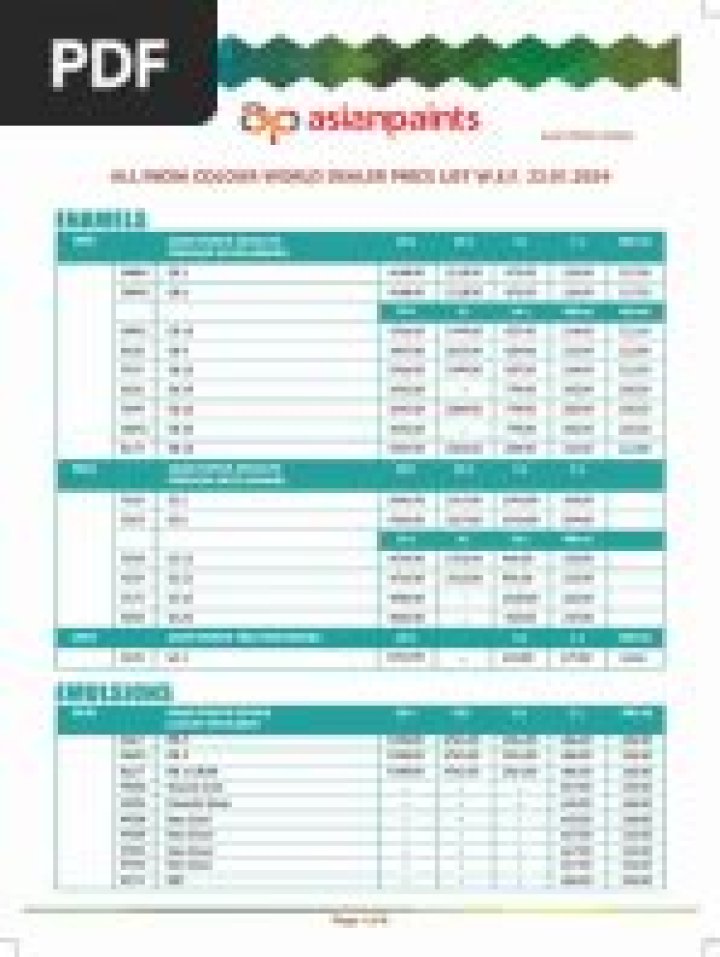 Crown Paints Price List PDF: Get Instant Cost Details