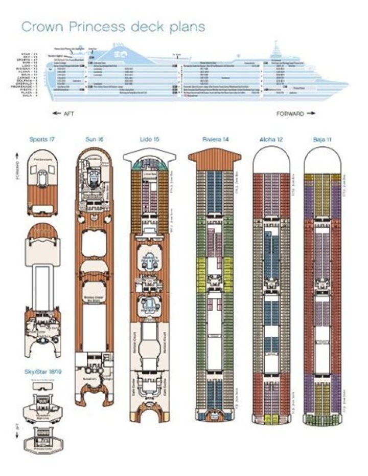 Crown Princess Deck Plan PDF – Step-by-Step Build Guide