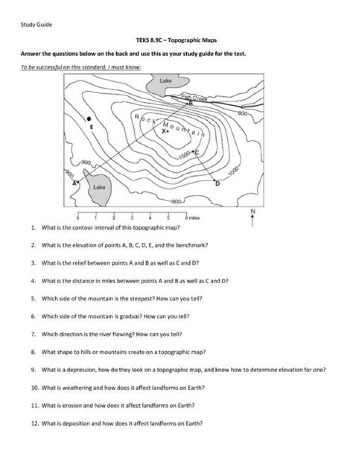 Crumple Zones Gizmo Answers PDF: How Crumple Zones Work & Gizmo Troubleshooting