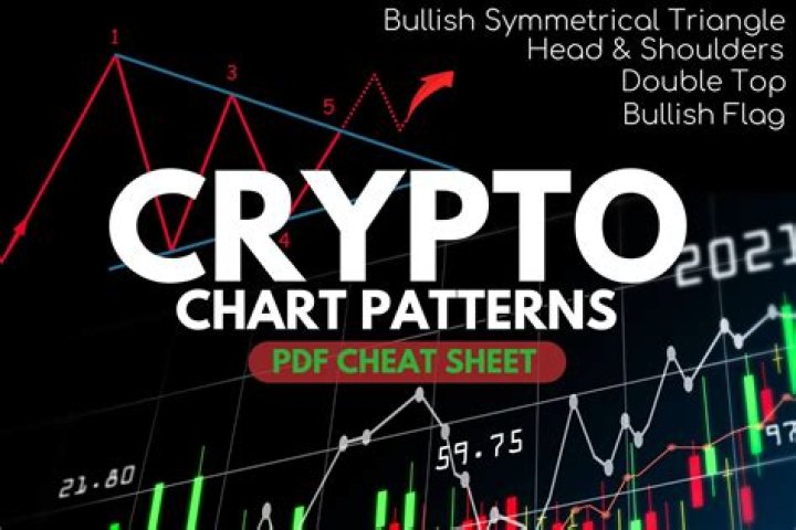 Crypto Trading Cheat Sheet PDF: Master Trading Strategies Instantly