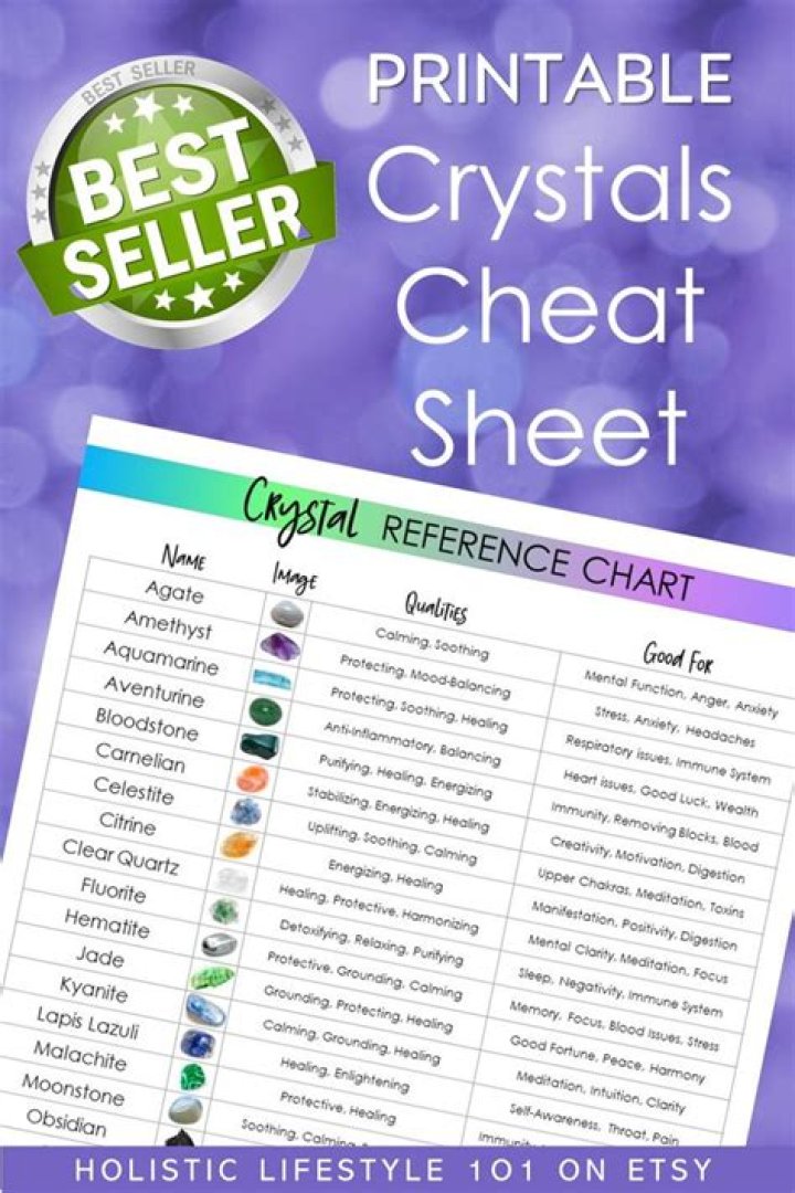 Crystal Cheat Sheet PDF: Essential Guide for Crystal Enthusiasts