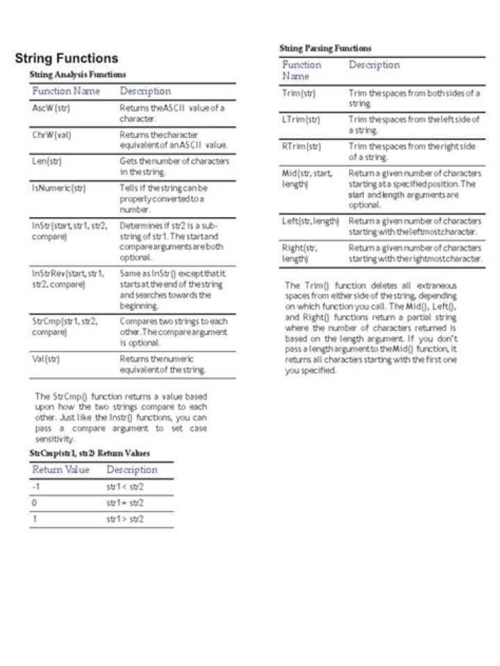 Crystal Reports Cheat Sheet PDF: Quick Guide & Tips