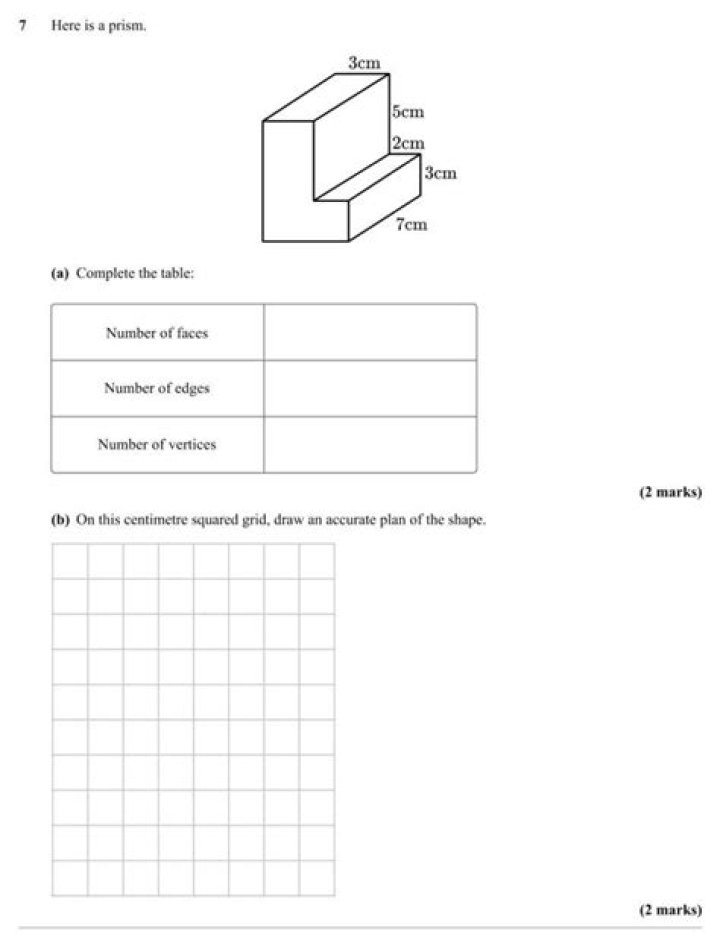 Free CSAT Maths Questions PDF: Practice & Boost Your Scores