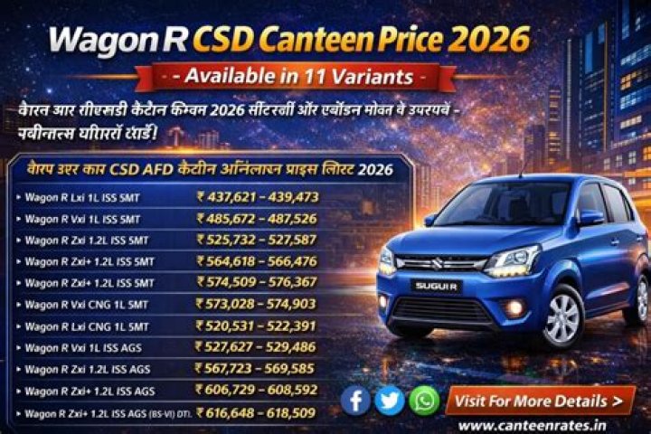 CSD Canteen Car Price List PDF – Download Full Cost Breakdown