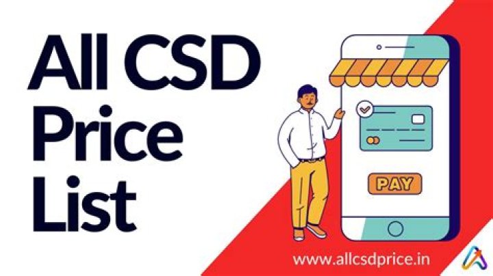 2024 CSD Price List PDF: Full Access to 2024 Pricing Data