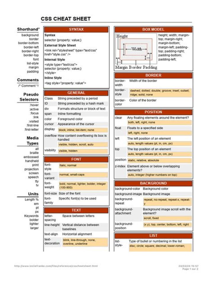CSS Animation Cheat Sheet PDF: Master Keyframe, Transitions & Effects