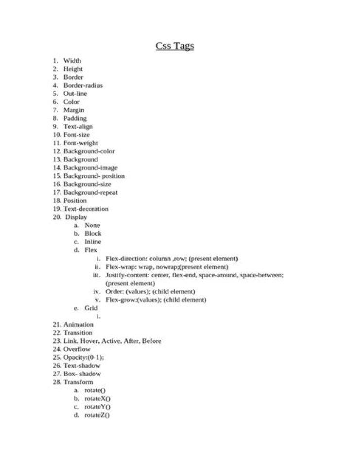 CSS Property List PDF: Master Styling with Precision