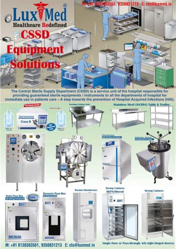 Free CSSD Equipment List PDF – Download Complete Inventory Template