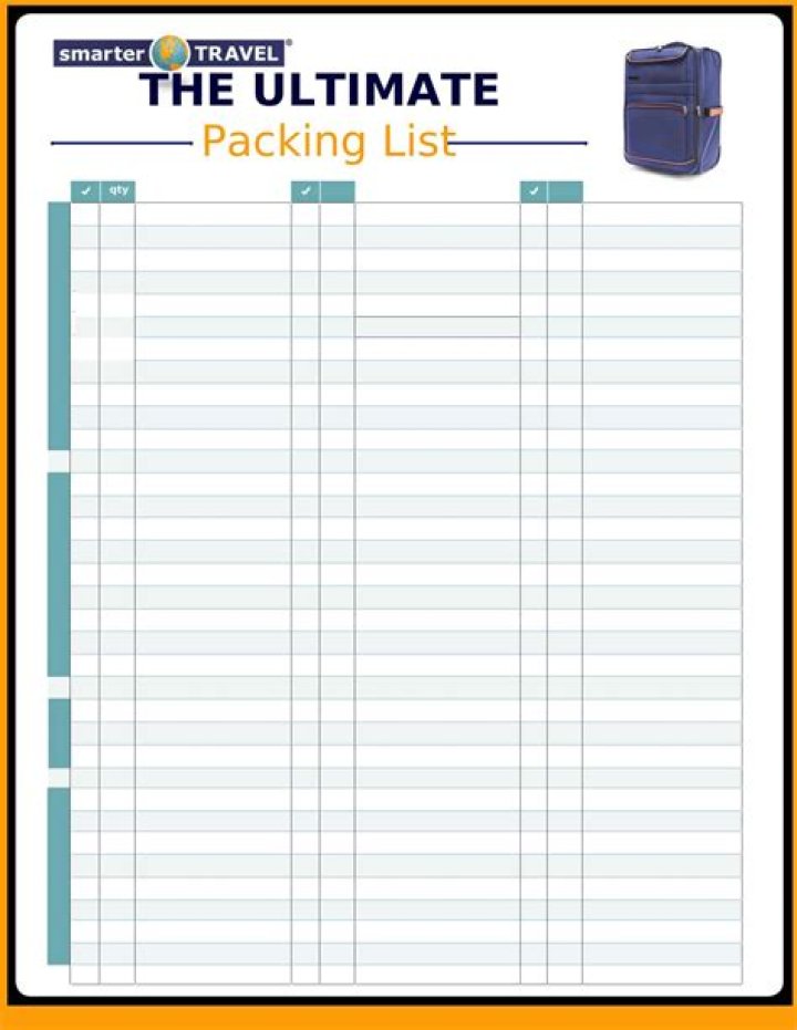 Cuba Packing List PDF – Essential Items Checklist for Travel