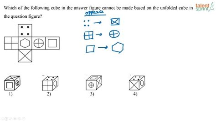 Master Cube and Dice Reasoning Questions PDF
