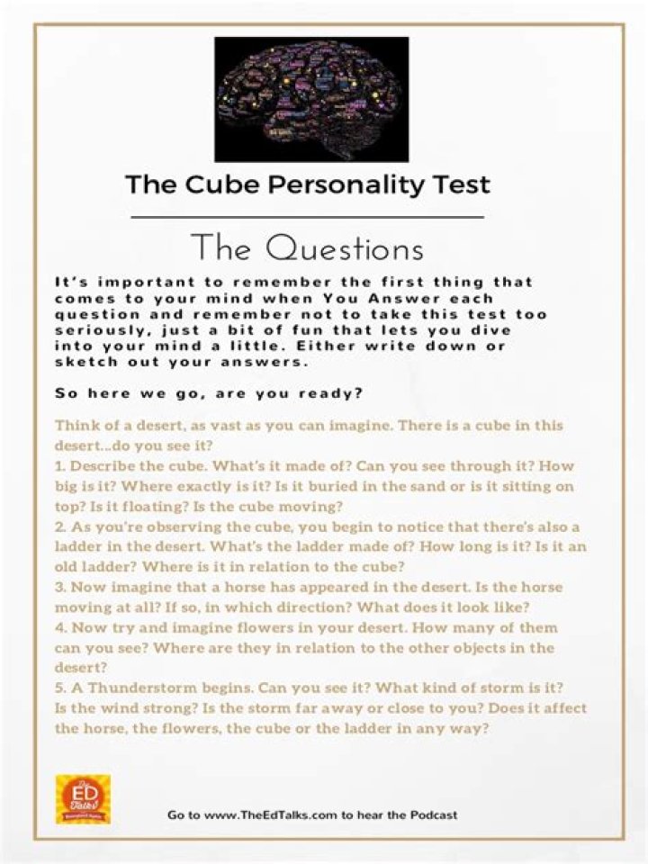 Discover Your Cube Personality Test PDF – Free Download & Insights
