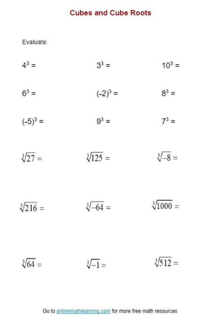 Cube Root Questions PDF: Solve Like a Pro