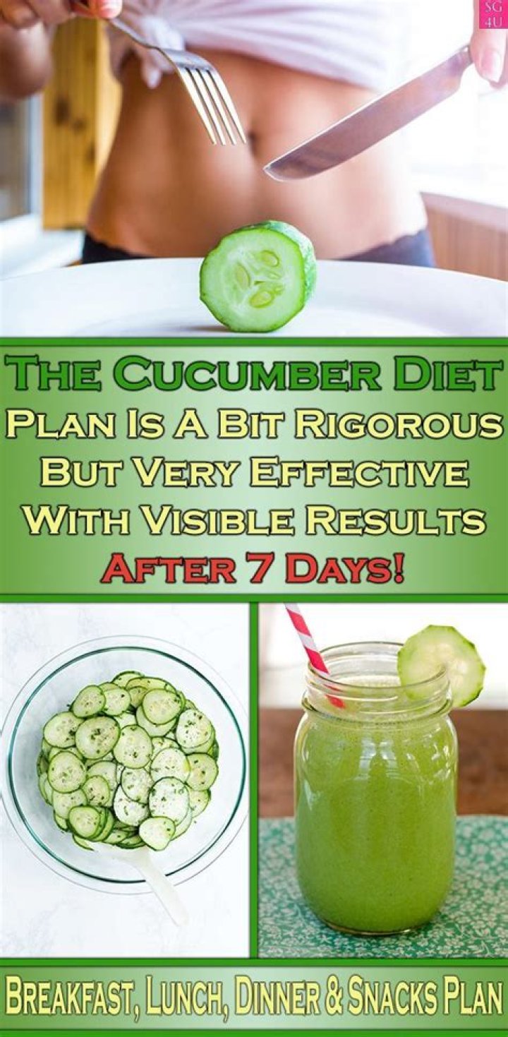 Cucumber Diet Plan PDF: Slim Down Fast with Fresh Cucumbers