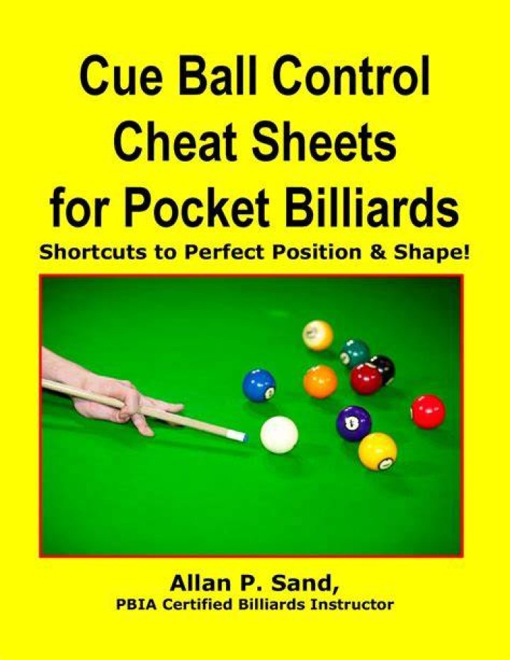Master Cue Ball Control with Free Cheat Sheet PDF