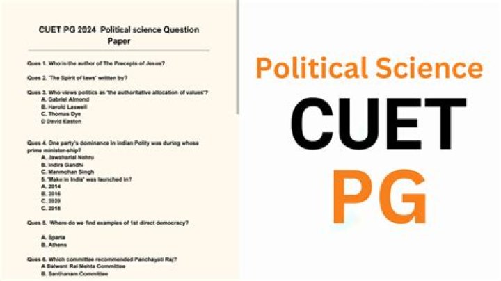 CUET PG Political Science Previous Year Question Paper PDF – Download Now