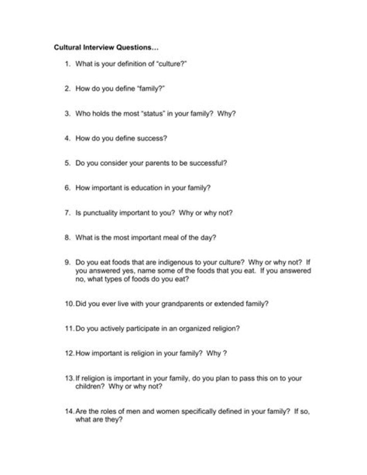 Cultural Formulation Interview Questions PDF: Essential Guide