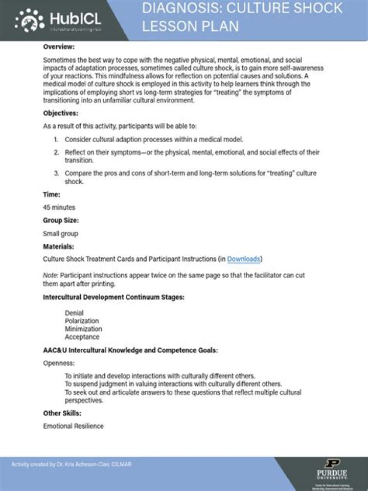 Mastering Culture Shock: Comprehensive Lesson Plan PDF