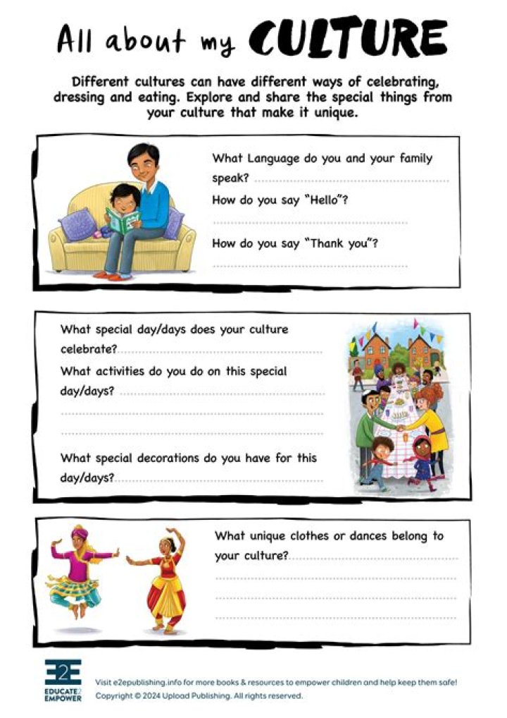 Culture Tags Cheat Sheet PDF – Quick Reference Guide
