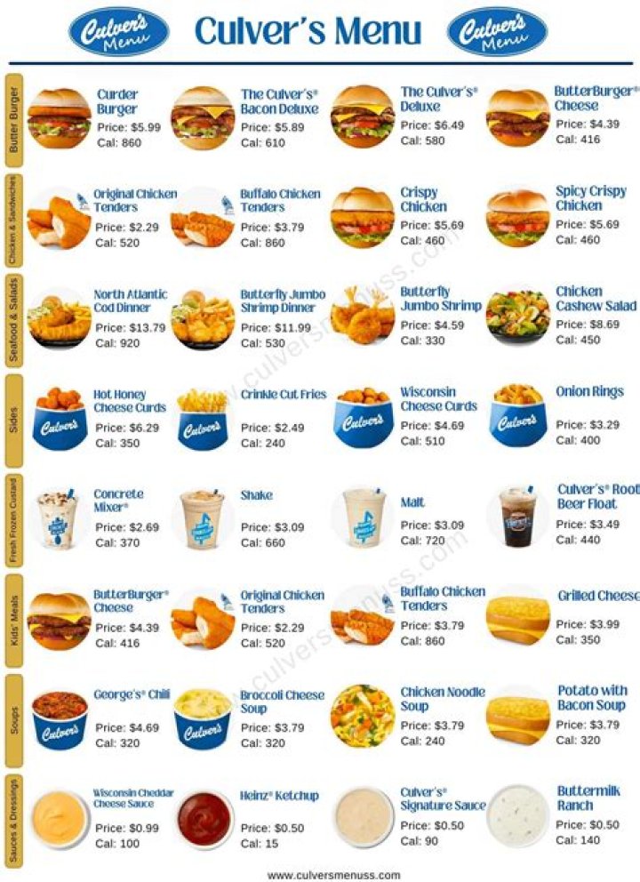 Culver's Ingredients List PDF: Complete Breakdown of All Menu Items