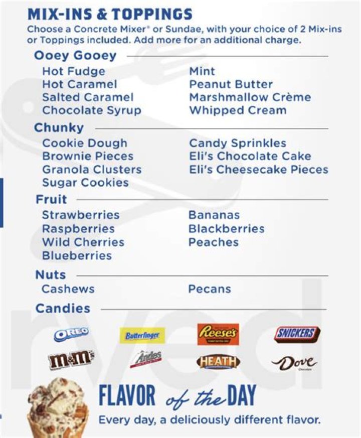Culvers Ice Cream Toppings List PDF: Top 20 Delicious Add-Ons