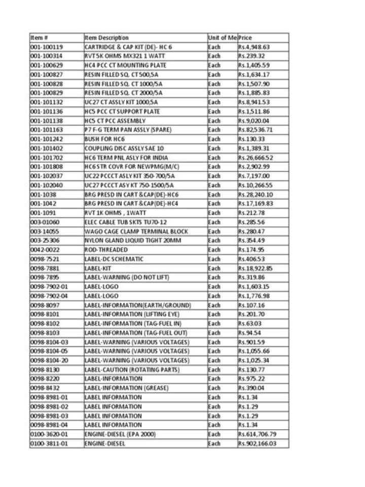 Cummins Spare Parts Price List PDF: Complete Cost Guide