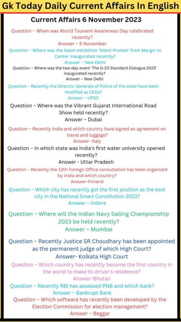 Current GK Questions & Answers PDF – Download Latest Trending Quiz