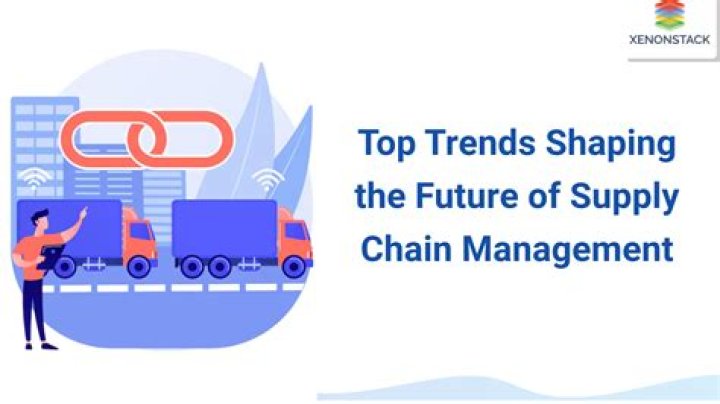 Current Trends in Supply Chain Management: Essential PDF Guide