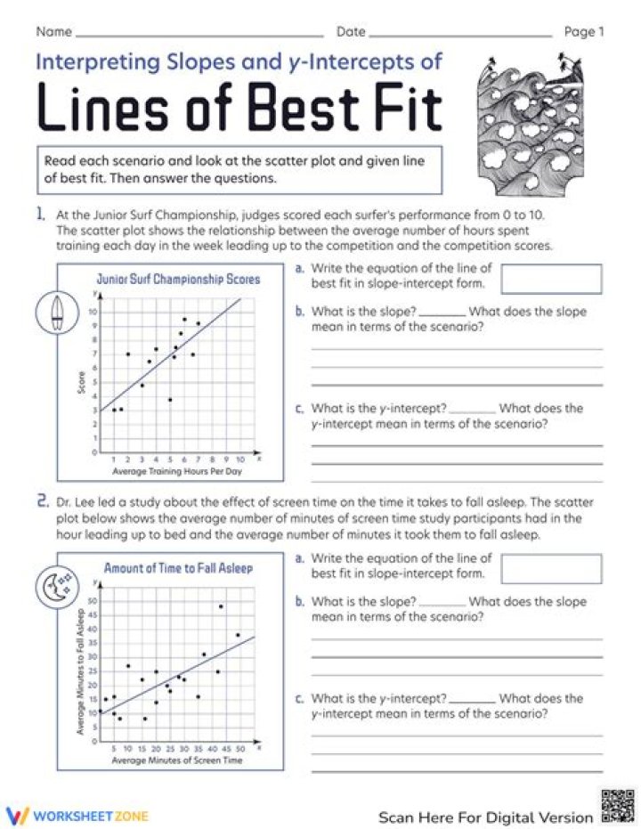 Curve of Best Fit Worksheet PDF: Perfect for Data Analysis & Graphing