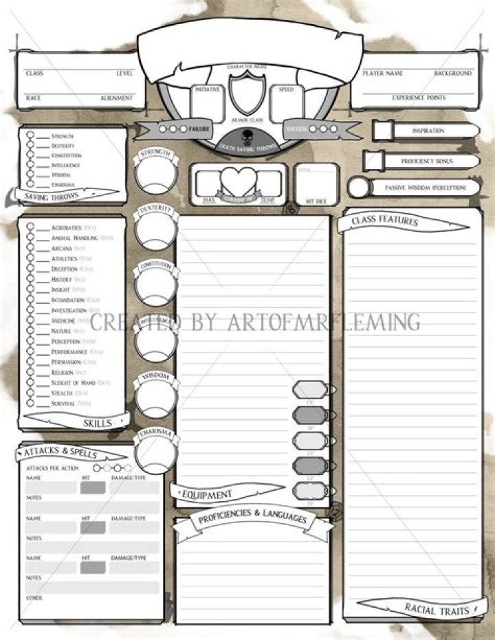 Custom DND Character Sheet PDF – Printable Game Ready Template
