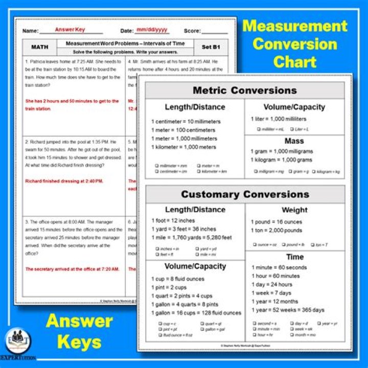 Customary Conversions Worksheet PDF – Free Download & Practice