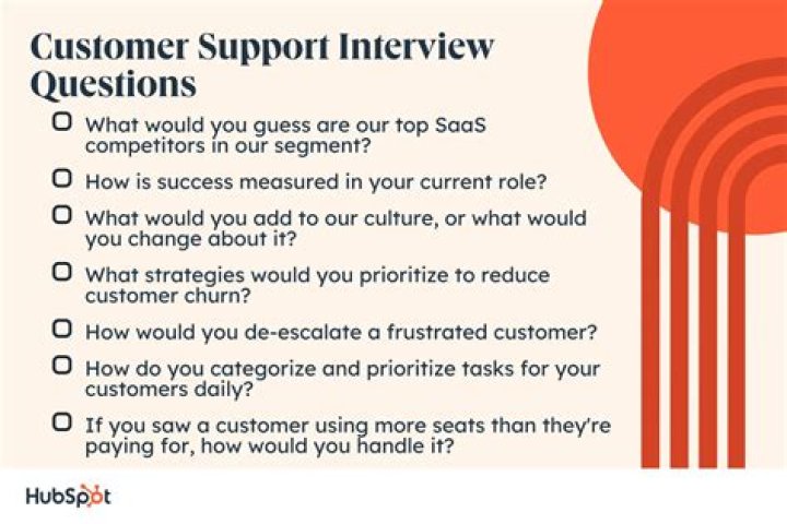 Customer Care Questions & Answers PDF: Expert Support at Your Fingertips