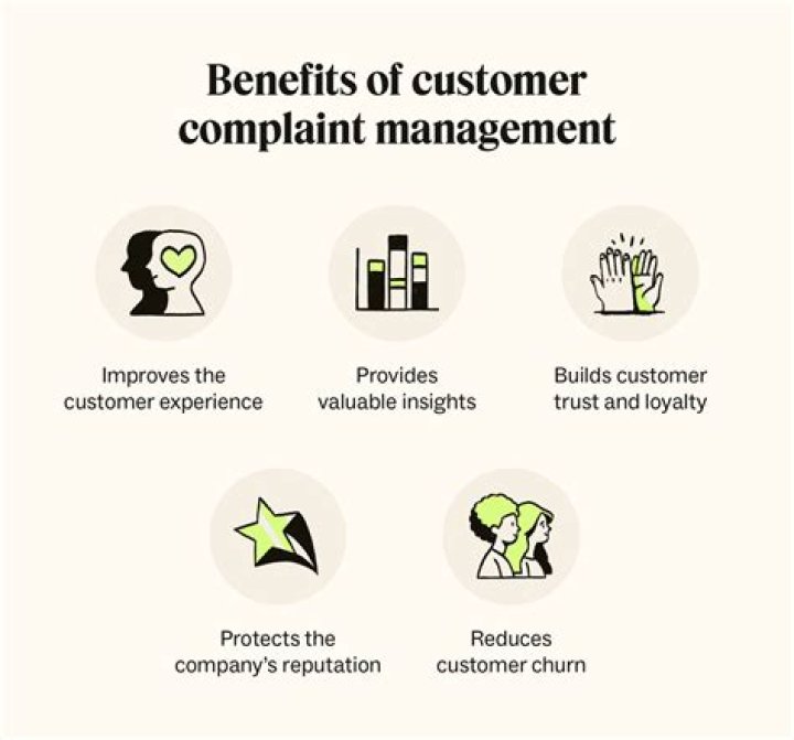 Efficient Customer Complaint Management System PDF Guide
