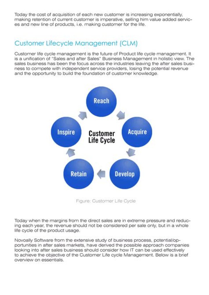Master Customer Lifecycle Management with Expert PDF Guide
