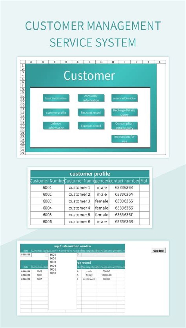 Top Customer Management System PDF for Smarter Business Operations