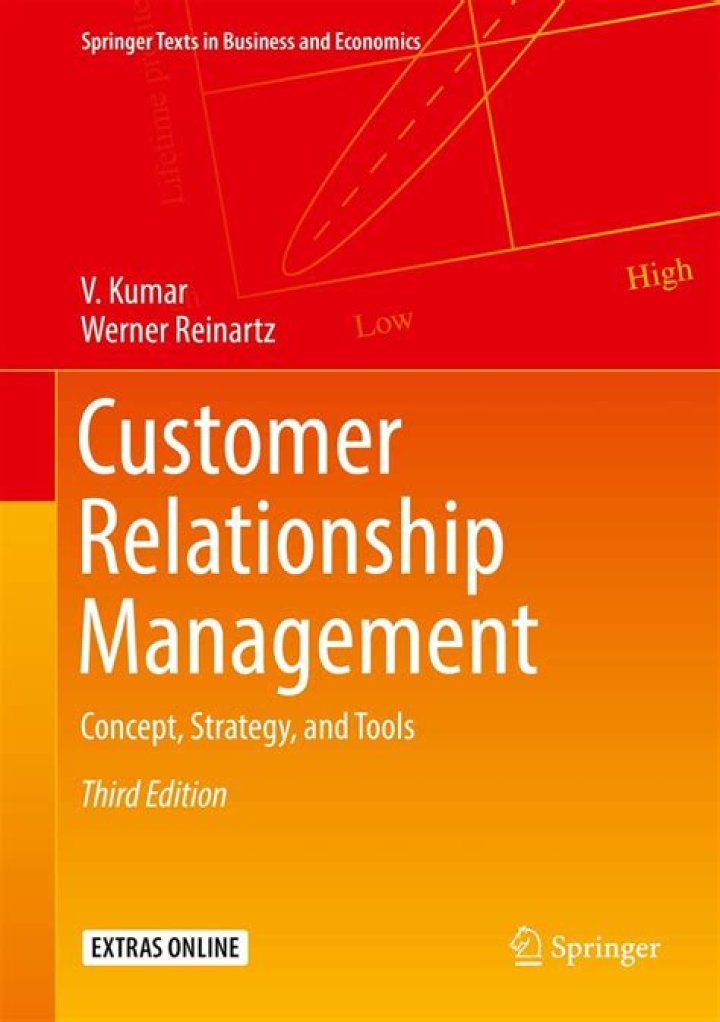 Mastering CRM Concepts: Strategy and Tools PDF Guide