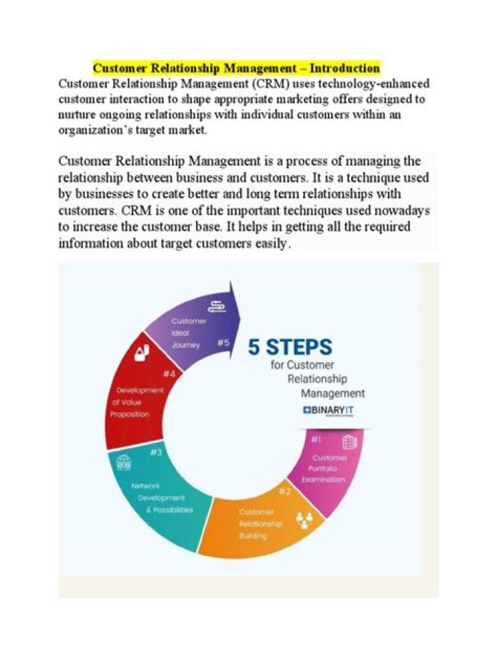 Customer Relationship Management Introduction: Key Concepts & Benefits PDF