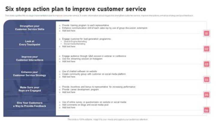Customer Service Action Plan PDF: Streamline Support & Boost Efficiency