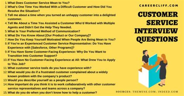 Customer Service Job Interview Questions & Answers PDF Guide