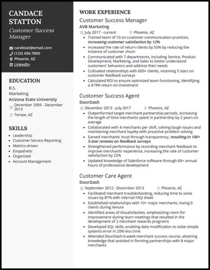 Customer Success Manager Resume PDF – Stand Out to Employers