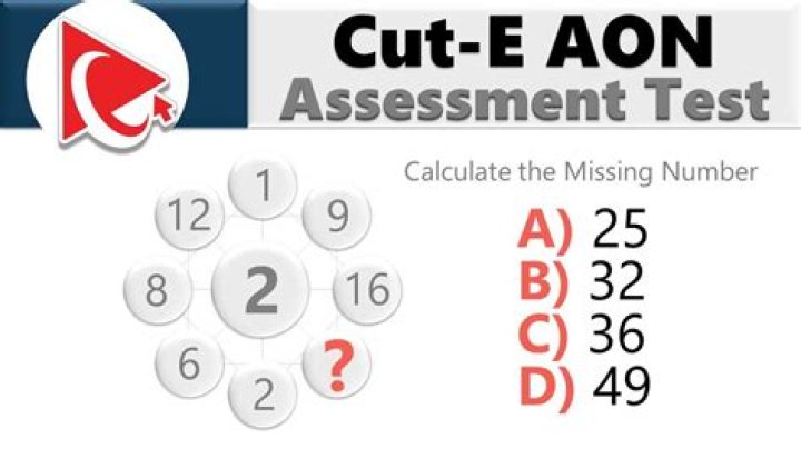 How to Cut and Test PDF: Step-by-Step Guide