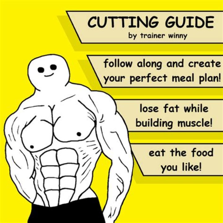 Cutting Plan Guide Bodybuilding Simplified PDF