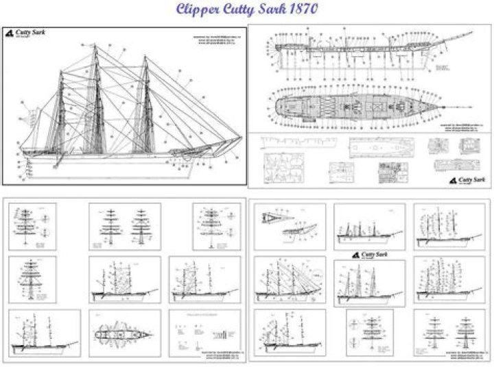 Cutty Sark Plans PDF: Detailed Ship Blueprints & Historical Design