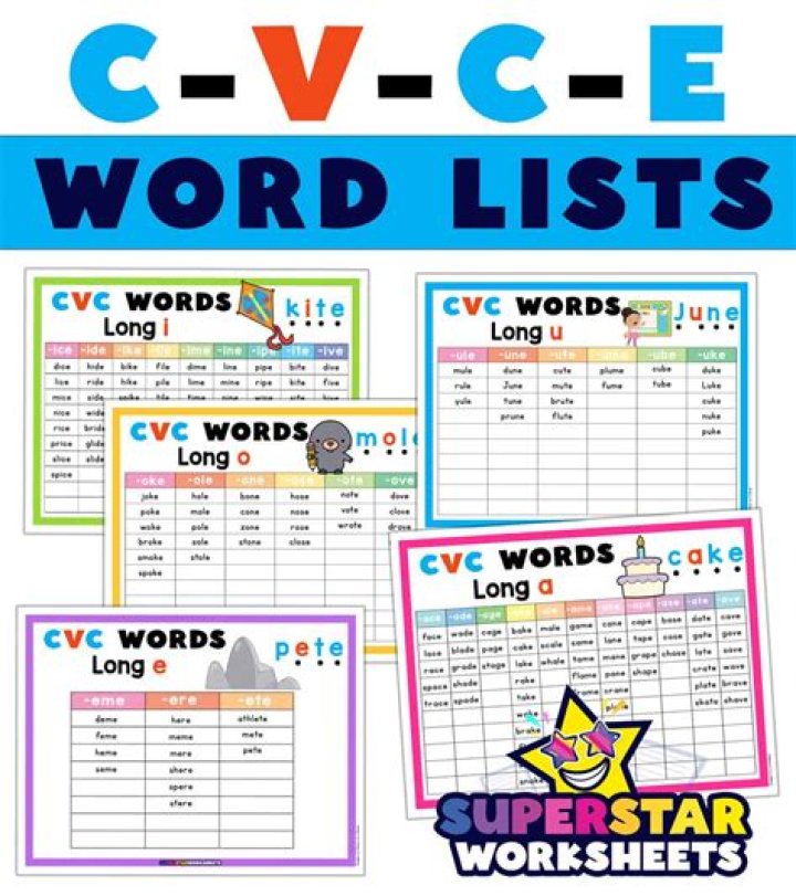 Free CV Word List PDF Download – Boost Your Job Application Success